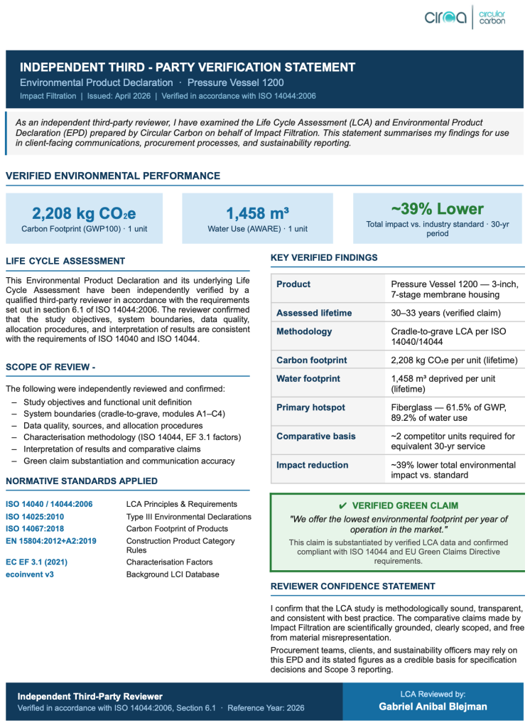 Indendepent 3rd Party Verfication - Pressure Vessels
